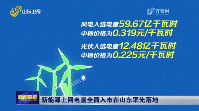 新能源上网电量全面入市在山东率先落地