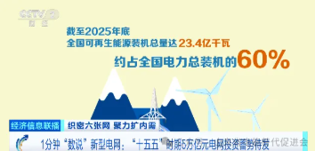 新型电网加速电力保障体系 “十五五”5万亿元投资蓄势待发