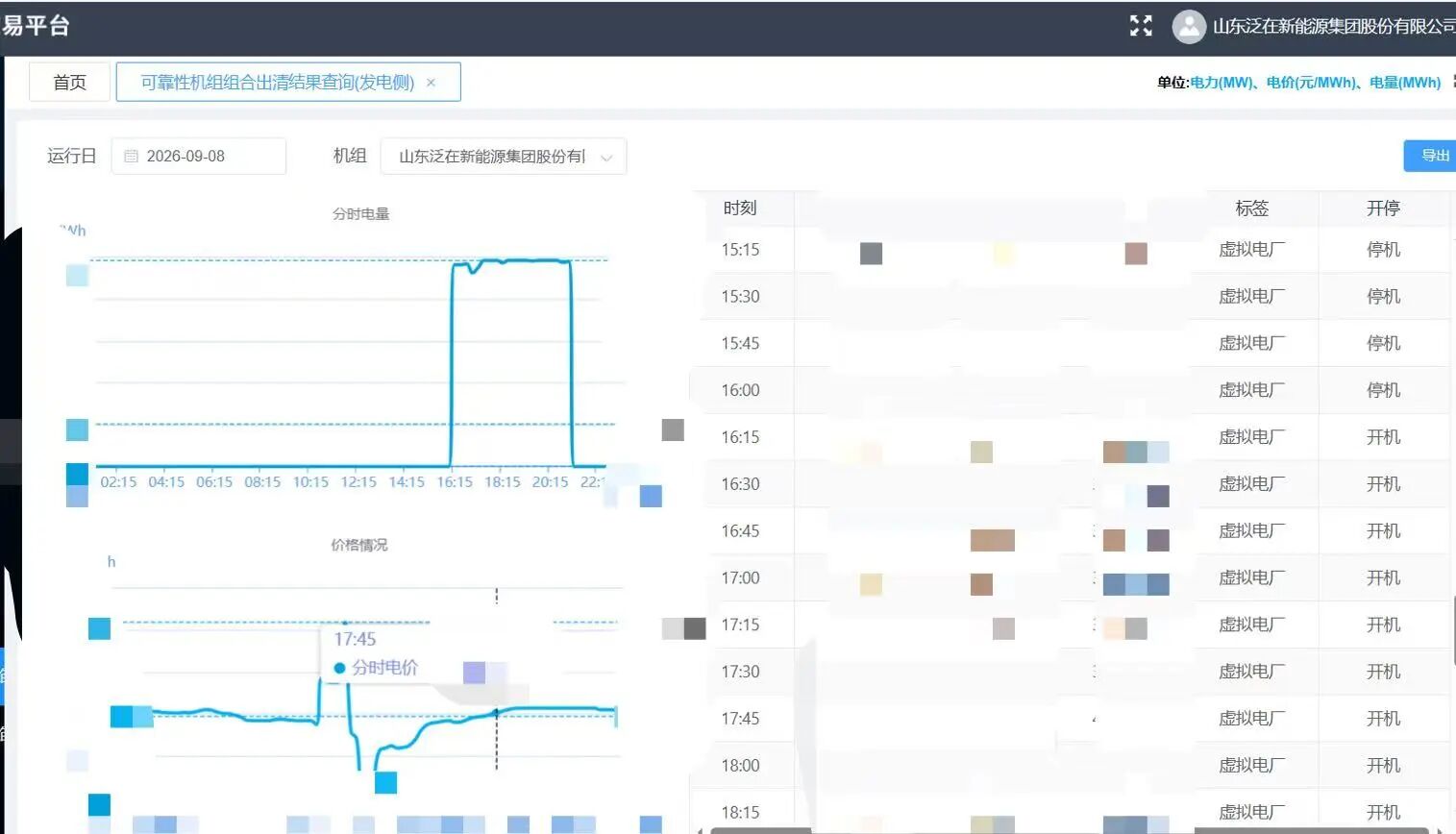 省内单体规模领先的可调负荷虚拟电厂建成投运