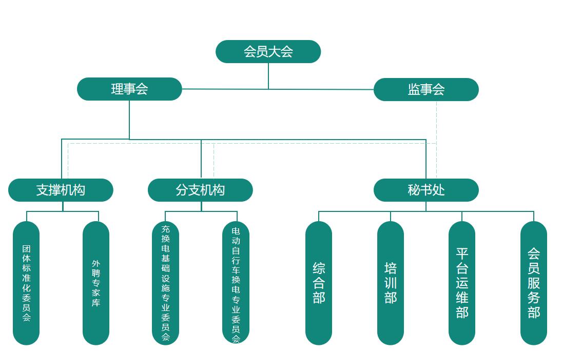 QQ截图20230724100048