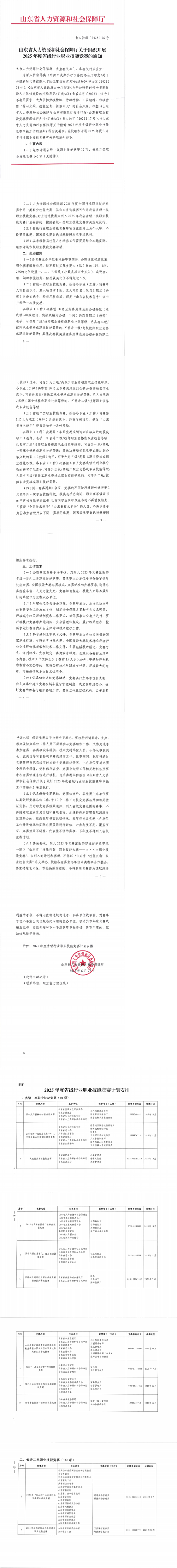 （鲁人社字〔2025〕76号）山东省人力资源和社会保障厅关于组织开展2025年山东省行业职业技能大赛的通知(1)_00(3)